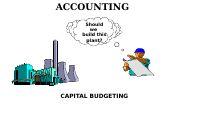 Lesson 4b Capital Budgeting.pptx